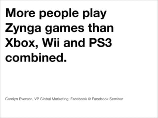 More people play
Zynga games than
Xbox, Wii and PS3
combined.


Carolyn Everson, VP Global Marketing, Facebook @ Facebook Seminar
 