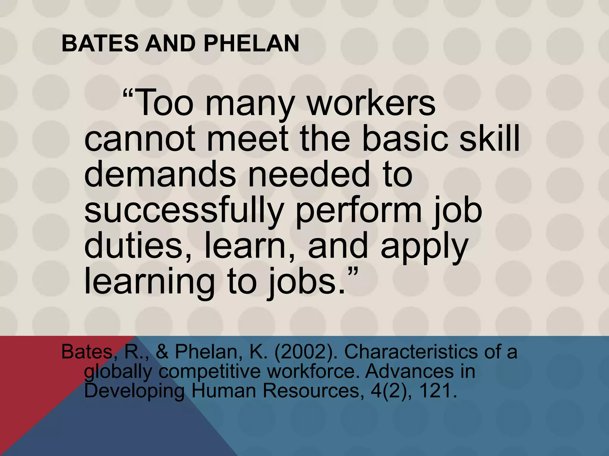 BATES AND PHELAN

    “Too many workers
  cannot meet the basic skill
  demands needed to
  successfully perform job
  duties, learn, and apply
  learning to jobs.”
Bates, R., & Phelan, K. (2002). Characteristics of a
  globally competitive workforce. Advances in
  Developing Human Resources, 4(2), 121.
 