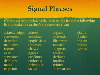 Signal Phrases
acknowledges
comments
describes
maintains
reports
adds
compares
disputes
notes
responds
admits
concedes
emphasizes
observes
shows
agrees
confirms
endorses
points out
states
argues
contends
illustrates
reasons
suggests
asserts
declares
implies
refutes
summarizes
claims
denies
insists
rejects
writes
Choose an appropriate verb, such as one from the following
list, to make the author's stance more clear:
 