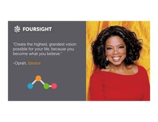 “Create the highest, grandest vision
possible for your life, because you
become what you believe.”
-Oprah, Ideator (?)
 