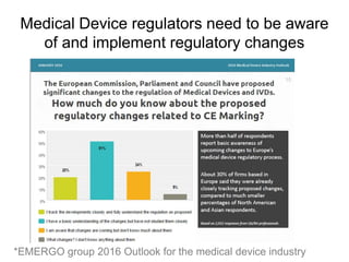 Key current and future regulatory challenges in the Medical Device and/or IVD sector