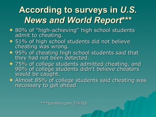 According to surveys in  U.S. News and World Report *** 80% of "high-achieving" high school students admit to cheating.  51% of high school students did not believe cheating was wrong.  95% of cheating high school students said that they had not been detected.  75% of college students admitted cheating, and 90% of college students didn't believe cheaters would be caught.  Almost 85% of college students said cheating was necessary to get ahead ***turnitin.com 2/4/03 