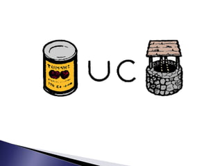 Quoting, Paraphrasing, And Summarizing