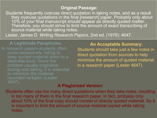 Original Passage:
  Students frequently overuse direct quotation in taking notes, and as a result
     they overuse quotations in the final [research] paper. Probably only about
     10% of your final manuscript should appear as directly quoted matter.
     Therefore, you should strive to limit the amount of exact transcribing of
     source material while taking notes.
  Lester, James D. Writing Research Papers. 2nd ed. (1976): 4647.
     A Legitimate Paraphrase:                     An Acceptable Summary:
In research papers students often          Students should take just a few notes in
    quote excessively, failing to          direct quotation from sources to help
    keep quoted material down to a
    desirable level. Since the             minimize the amount of quoted material
    problem usually originates             in a research paper (Lester 4647).
    during note taking, it is essential
    to minimize the material
    recorded verbatim (Lester
    4647).
                                 A Plagiarized Version:
  Students often use too many direct quotations when they take notes, resulting
      in too many of them in the final research paper. In fact, probably only
      about 10% of the final copy should consist of directly quoted material. So it
      is important to limit the amount of source material copied while taking
      notes.
 