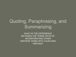 Quoting, Paraphrasing, and
      Summarizing
       WHAT IS THE DIFFERENCE
     BETWEEN THE THREE WAYS OF
        INCORPORATING OTHER
    WRITERS' WORK INTO YOUR OWN
              WRITING?
 