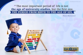 Quotographic on Early Child Education