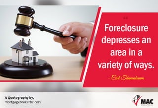 Quotography on Mortgage Broker