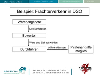 Beispiel: Frachterverkehr in DSO Warenangebote Bewerten Durchführen Liste anfertigen Ware und Ziel auswählen währenddessen Piratenangriffe möglich 