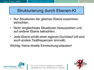 Strukturierung durch Ebenen-KI Nur Situationen der gleichen Ebene zusammen betrachten. Nicht vergleichbare Situationen herausziehen und auf anderer Ebene betrachten. Jede Ebene erhält einen eigenen Durchlauf (oft sind auch andere Testfrequenzen sinnvoll). Wichtig: Keine direkte Einmischung erlauben! 