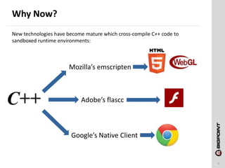Why Now?
3
New technologies have become mature which cross-compile C++ code to
sandboxed runtime environments:
Adobe’s flascc
Mozilla’s emscripten
Google’s Native Client
C++
 