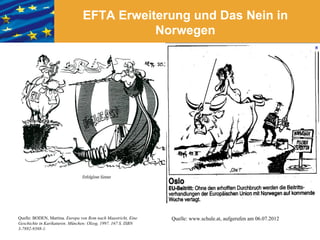 EFTA Erweiterung und Das Nein in
                                           Norwegen




Quelle: BODEN, Martina. Europa von Rom nach Maastricht, Eine   Quelle: www.schule.at, aufgerufen am 06.07.2012
Geschichte in Karikaturen. München: Olzog, 1997. 167 S. ISBN
3-7892-9388-1.
 
