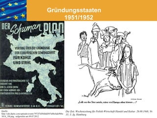 Gründungsstaaten
                                                    1951/1952




Quelle:                                                             Die Zeit. Wochenzeitung für Politik-Wirtschaft-Handel und Kultur. 26.08.1948, Nr.
http://cdn.dipity.com/uploads/events/7972f7d5bfddd507a00cfade9b8a   35; 3. Jg. Hamburg.
3014_1M.png, aufgerufen am 09.07.2012
 