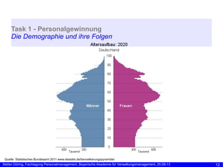 Task 1 - Personalgewinnung
Die Demographie und ihre Folgen

Quelle: Statistisches Bundesamt 2011 www.destatis.de/bevoelker...