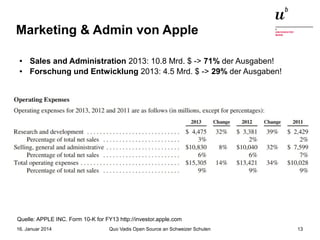 Marketing & Admin von Apple
●
●

Sales and Administration 2013: 10.8 Mrd. $ -> 71% der Ausgaben!
Forschung und Entwicklung 2013: 4.5 Mrd. $ -> 29% der Ausgaben!

Quelle: APPLE INC. Form 10-K for FY13 http://investor.apple.com
16. Januar 2014

Quo Vadis Open Source an Schweizer Schulen

13

 