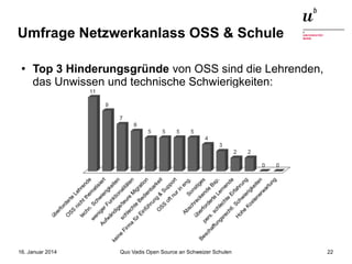 Umfrage Netzwerkanlass OSS & Schule
●

Top 3 Hinderungsgründe von OSS sind die Lehrenden,
das Unwissen und technische Schwierigkeiten:

16. Januar 2014

Quo Vadis Open Source an Schweizer Schulen

22

 