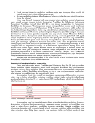 b. Untuk mencapai tujuan itu, pendidikan melakukan usaha yang terencana dalam memilih isi
(materi), strategi dan teknik penilaiannya yang sesuai.
c. Kegiatan pendidikan dilakukan dalam lingkungan keluarga, sekolah dan masyarakat (formal, non
formal dan informal)
Upaya yang ditempuh oleh pemerintah guna mencapai tujuan pendidikan nasional sebagaimana
yang menjadi program rencana strategis Kementerian Pendidikan dan Kebudayaan (sebelumnya
Kementerian Pendidikan Nasional) tahun 2010-2014, yaitu dengan menggulirkan visi Kementerian
Pendidikan dan Kebudayaan “Terselenggaranya layanan prima pendidikan nasional untuk membentuk
insan Indonesia cerdas komprehensif” (Kemdiknas, 2010). Pertanyaan sederhananya adalah apakah visi
tersebut dapat tercapai dengan ukuran-ukuran yang sudah ditetapkan dalam rencana strategis Kementerian
Pendidikan dan Budaya ini? Kemudian apakah seiring terus bergesernya pendidikan dari pola status quo
(birokratis/top down) menuju pelibatan masyarakat atau yang dikenal dengan Manajemen berbasis
Sekolah (School based Management) untuk mewujudkan learning community, pemerintah tidak gagap
dengan menghadirkan rencana program yang memadai untuk perwujudan pendidikan yang ideal? Dalam
konteks pendidikan formal, apakah sistem pendukung mikro pendidikan, seperti sekolah, kepala sekolah,
siswa, guru dan tenaga kependidikan, kurikulum dan evaluasi, dana, sarana dan prasarana memiliki
semangat yang sama untuk mewujudkan pendidikan yang ideal? Di saat negara-negara tetangga di Asia
Tenggara, sebut saja Singapura atau tetangga kita di belahan timur, seperti Australia, Jepang, Korea, atau
belahan Eropa seperti Inggris, Swedia, Finladia, Jerman dan negara-negara di Amerika, seperti AS
sendiri, sudah mulai jauh meninggalkan Indonesia, dengan menghadirkan atau beranjak ke pola
pendidikan yang melibat ICT (Information Communication Technology) (Mulyasa, 2012). Apakah visi
pendidikan itu hanya akan berhenti ditataran idealisme, sedangkan pada tataran praksis gagal diwujudkan
dan pendidikan Indonesia tetap tidak beranjak dari posisi yang tidak ideal?
Mengacu pada pertanyaan-pertanyaan di atas inilah, makalah ini akan membahas seputar isu dan
kompleksitas yang dihadapi oleh pendidikan Indonesia.
Pendidikan Minus Kepemimpinan (Leadership)
Dalam satu kesempatan, Menteri Pendidikan dan Kebudayaan, Prof. Dr. M. Nuh mengatakan
bahwa pendidikan adalah satu-satunya senjata untuk memerangi kemiskinan dan keterbelakangan
peradaban. Artinya, sistem pendidikan dibuat untuk mengarahkan warga negara menjadi warga negara
yang berdaya, produktif. Pendidikan sebagai human investment yang membawa manusia kepada nilainilai luhurnya: berperadaban tinggi dan mampu berpikir tinggi.
Kepemimpinan (leadership) menjadi kata kunci dalam manajemen pendidikan makro, messo dan
mikro yang melibatkan seluruh faktor pendukung pendidikan baik dari tingkat pembuat kebijakan hingga
pelaksana kebijakan di sekolah. Dewey (dalam Sanusi, 2013) membandingkan sekolah dan pendidikan di
tabel 1 di bawah ini:
Sekolah
Mengajar
Informasi
Generik
Kompetensi
Linear
Bisa Bekerja
Tabel 1. Perbandingan Sekolah dan Pendidikan

Pendidikan
Belajar
Pengetahuan
Pengetahuan
Kualitas
Kompleks
Kemanusiaan

Kepemimpinan yang kuat harus hadir dalam dalam setiap tahap kebijakan pendidikan. Tentunya,
kepemipinan ini dimaknai bagaimana pemimpin (negarawan) mampu mentranfer visi pendidikan yang
sejati ke setiap elemen stakeholders pendidikan, termasuk masyarakat. Cita-cita pendidikan yang
seharusnya ditanamkan oleh pemimpin kepada seluruh komponen pendidikan adalah pendidikan yang
tidak melupakan tujuan hidup dasar manusia, yang meminjam istilah An-Nabhani, menjawab tiga

 