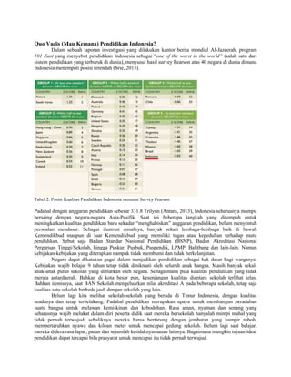 Quo Vadis (Mau Kemana) Pendidikan Indonesia?
Dalam sebuah laporan investigasi yang dilakukan kantor berita mondial Al-Jazeerah, program
101 East yang menyebut pendidikan Indonesia sebagai “one of the worst in the world” (salah satu dari
sistem pendidikan yang terburuk di dunia), menyusul hasil survey Pearson atas 40 negara di dunia dimana
Indonesia menempati posisi terendah (Srie, 2013).

Tabel 2. Posisi Kualitas Pendidikan Indonesia menurut Survey Pearson

Padahal dengan anggaran pendidikan sebesar 331.8 Trilyun (Antara, 2013), Indonesia seharusnya mampu
bersaing dengan negara-negara Asia-Pasifik. Saat ini beberapa langkah yang ditempuh untuk
meningkatkan kualitas pendidikan baru sekadar “menghabiskan” anggaran pendidikan, belum menyentuh
persoalan mendasar. Sebagai ilustrasi misalnya, banyak sekali lembaga-lembaga baik di bawah
Kemendikbud maupun di luar Kemendikbud yang memiliki tugas atau kepedulian terhadap mutu
pendidikan. Sebut saja Badan Standar Nasional Pendidikan (BSNP), Badan Akreditasi Nasional
Perguruan Tinggi/Sekolah, hingga Puskur, Pusbuk, Puspendik, LPMP, Balitbang dan lain-lain. Namun
kebijakan-kebijakan yang diterapkan nampak tidak membumi dan tidak berkelanjutan.
Negara dapat dikatakan gagal dalam menjadikan pendidikan sebagai hak dasar bagi warganya.
Kebijakan wajib belajar 9 tahun tetap tidak dinikmati oleh seluruh anak bangsa. Masih banyak sekali
anak-anak putus sekolah yang dibiarkan oleh negara. Sebagaimana pula kualitas pendidikan yang tidak
merata antardaerah. Bahkan di kota besar pun, kesenjangan kualitas diantara sekolah terlihat jelas.
Bahkan ironisnya, saat BAN Sekolah mengeluarkan nilai akreditasi A pada beberapa sekolah, tetap saja
kualitas satu sekolah berbeda jauh dengan sekolah yang lain.
Belum lagi kita melihat sekolah-sekolah yang berada di Timur Indonesia, dengan kualitas
seadanya dan tetap terbelakang. Padahal pendidikan merupakan upaya untuk membangun peradaban
suatu bangsa untuk melawan kemiskinan dan kebodohan. Rasa aman, nyaman dan senang yang
seharusnya wajib melakat dalam diri peserta didik saat mereka bersekolah hanyalah mimpi mahal yang
tidak pernah terwujud, sebaliknya mereka harus bertarung dengan jembatan yang hampir roboh,
mempertaruhkan nyawa dan kiloan meter untuk mencapai gedung sekolah. Belum lagi saat belajar,
mereka didera rasa lapar, panas dan sejumlah ketidaknyamanan lainnya. Bagaimana mungkin tujuan ideal
pendidikan dapat tercapai bila prasyarat untuk mencapai itu tidak pernah terwujud.

 