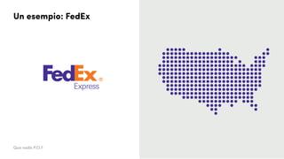 Un esempio: FedEx
Quo vadis P.O.?
 