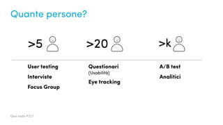 Quante persone?
User testing
Interviste
Focus Group
Questionari
(Usabilità)
Eye tracking
A/B test
Analitici
>5 >20 >k
Quo vadis P.O.?
 