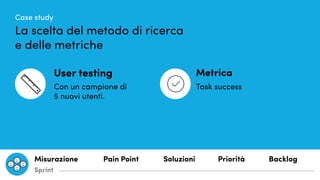Case study
La scelta del metodo di ricerca
e delle metriche
User testing Metrica
Con un campione di
5 nuovi utenti.
Task s...