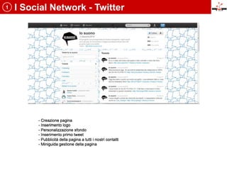 1   I Social Network - Twitter
 