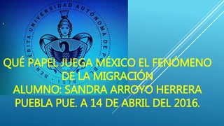 QUÉ PAPEL JUEGA MÉXICO EL FENÓMENO
DE LA MIGRACIÓN
ALUMNO: SANDRA ARROYO HERRERA
PUEBLA PUE. A 14 DE ABRIL DEL 2016.
 