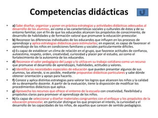 Competencias didácticas
•   a) Sabe diseñar, organizar y poner en práctica estrategias y actividades didácticas adecuadas al
    desarrollo de los alumnos, así como a las características sociales y culturales de éstos y de su
    entorno familiar, con el fin de que los educandos alcancen los propósitos de conocimiento, de
    desarrollo de habilidades y de formación valoral que promueve la educación preescolar.
•   b) Reconoce las diferencias individuales de los educandos que influyen en los procesos de
    aprendizaje y aplica estrategias didácticas para estimularlos; en especial, es capaz de favorecer el
    aprendizaje de los niños en condiciones familiares y sociales particularmente difíciles.
•   c) Es capaz de establecer un clima de relación en el grupo, que favorece actitudes de confianza,
    autoestima, respeto, orden, creatividad, curiosidad y placer por el estudio, así como el
    fortalecimiento de la autonomía de los educandos.
•   d) Reconoce el valor pedagógico del juego y lo utiliza en su trabajo cotidiano como un recurso
    que promueve el desarrollo de aprendizajes, habilidades, actitudes y valores.
•   e) Identifica las necesidades especiales de educación que pueden presentar algunos de sus
    alumnos, las atiende, si es posible, mediante propuestas didácticas particulares y sabe dónde
    obtener orientación y apoyo para hacerlo.
•   f) Conoce y aplica distintas estrategias para valorar los logros que alcancen los niños y la calidad
    de su desempeño docente. A partir de la evaluación, tiene la disposición de modificar los
    procedimientos didácticos que aplica.
•   g) Aprovecha los recursos que ofrece el entorno de la escuela con creatividad, flexibilidad y
    propósitos claros para promover el aprendizaje de los niños.
•   h) Es capaz de seleccionar y diseñar materiales congruentes con el enfoque y los propósitos de la
    educación preescolar, en particular distingue los que propician el interés, la curiosidad y el
    desarrollo de las capacidades de los niños, de aquellos que carecen de sentido pedagógico.
 
