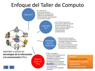 Enfoque del Taller de Computo
                                  •Un conjunto de
                                   técnicas, desarrollos y
                                   dispositivos avanzados que
                    ¿Qué son?      integran funcionalidades de
                                   almacenamiento, procesamiento
                                   y transmisión de datos.

                                                              •Las TIC tienen como fin la
                                                               mejora de la calidad de vida de
                                           ¿Con que            las personas dentro de un
                                                               entorno, y que se integran a un
                                             fin?              sistema de información
                                                               interconectado y
                                                               complementario.



                                                                   •a) El punto de vista de las
                                                                    ciencias sociales, donde tales
                                              Vertientes            tecnologías afectan la forma de
                                                que las             vivir de las sociedades.
                                                                   •b) El punto de vista técnico, que
                                              conforman             se trata de un amplio espectro
                                                                    de disciplinas interrelacionadas.

Aprender a utilizar las
                                                •El de la sociología y
tecnologías de la información                    política, donde la expresión TIC
y la comunicación (TICs).                        se utiliza para englobar            Ejemplos:
                                                 habilidades necesarias para el
                                Nuestro          uso de los dispositivos             - formación educativa.
                                punto de         tecnológicos, que usualmente        - organización y gestión
                                                 son dispositivos informáticos
                                  Vista         informáticos
                                                 (almacenamiento, procesamient         empresarial.
                                                 o y transporte de                   - toma de decisiones.
                                                 información), con finalidades
                                                 concretas.
 