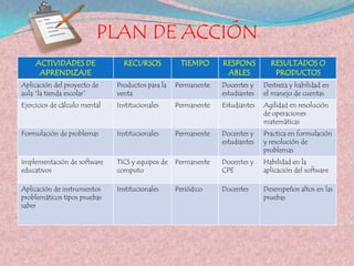 INTEGRANTESLUZ HELENA CASTRO IBAÑEZ