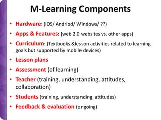M-Learning in Your ESL Classroom