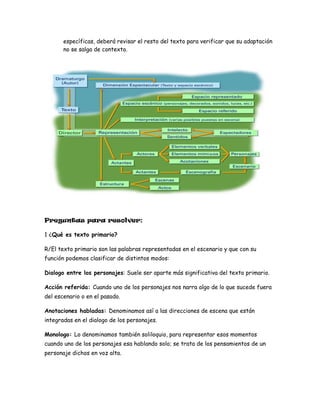 Qué quiere decir una interpretación explicita