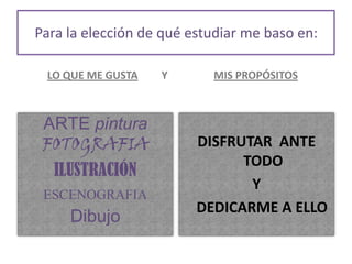Para la elección de qué estudiar me baso en:LO QUE ME GUSTA YARTE pinturaFOTOGRAFIAILUSTRACIÓNESCENOGRAFIADibujo MIS PROPÓSITOSDISFRUTAR ANTE TODOYDEDICARME A ELLO
