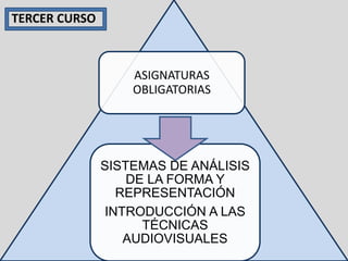 DOCTORADOS -LIBRE CONFIGURACIÓN