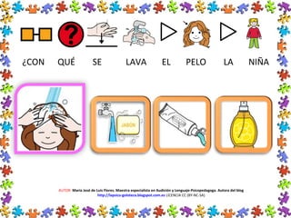 ¿CON QUÉ SE LAVA EL PELO LA NIÑA
AUTOR: María José de Luis Flores. Maestra especialista en Audición y Lenguaje-Psicopedagoga. Autora del blog
http://lapsico-goloteca.blogspot.com.es LICENCIA CC (BY-NC-SA)
 