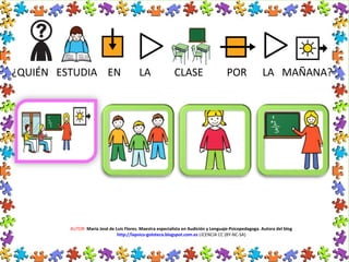 AUTOR: María José de Luis Flores. Maestra especialista en Audición y Lenguaje-Psicopedagoga. Autora del blog
http://lapsico-goloteca.blogspot.com.es LICENCIA CC (BY-NC-SA)
¿QUIÉN ESTUDIA EN LA CLASE POR LA MAÑANA?
 