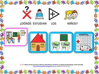 AUTOR: María José de Luis Flores. Maestra especialista en Audición y Lenguaje-Psicopedagoga. Autora del blog
http://lapsico-goloteca.blogspot.com.es LICENCIA CC (BY-NC-SA)
¿DÓNDE ESTUDIAN LOS NIÑOS?
 