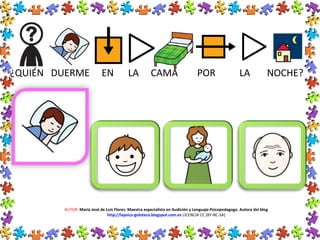 ¿QUIÉN DUERME EN LA CAMA POR LA NOCHE?
AUTOR: María José de Luis Flores. Maestra especialista en Audición y Lenguaje-Psicopedagoga. Autora del blog
http://lapsico-goloteca.blogspot.com.es LICENCIA CC (BY-NC-SA)
 