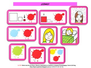 ¿CÓMO?
AUTOR: María José de Luis Flores. Maestra especialista en Audición y Lenguaje-Psicopedagoga. Autora del blog
http://lapsico-goloteca.blogspot.com.es LICENCIA CC (BY-NC-SA)
 