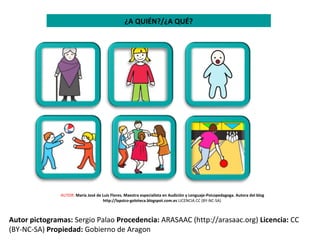 ¿A QUIÉN?/¿A QUÉ?
AUTOR: María José de Luis Flores. Maestra especialista en Audición y Lenguaje-Psicopedagoga. Autora del blog
http://lapsico-goloteca.blogspot.com.es LICENCIA CC (BY-NC-SA)
Autor pictogramas: Sergio Palao Procedencia: ARASAAC (http://arasaac.org) Licencia: CC
(BY-NC-SA) Propiedad: Gobierno de Aragon
 