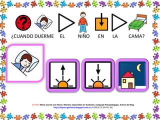 AUTOR: María José de Luis Flores. Maestra especialista en Audición y Lenguaje-Psicopedagoga. Autora del blog
http://lapsico-goloteca.blogspot.com.es LICENCIA CC (BY-NC-SA)
¿CUANDO DUERME EL NIÑO EN LA CAMA?
 