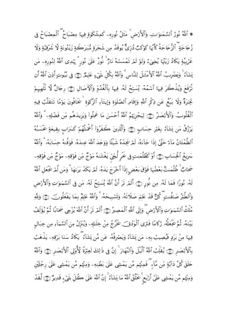 ’Îû ßy$t6óÁÏϑ9# ( îy$t6óÁΒ $pκÏù ;ο4θs3ô±Ïϑ. ÍνÍ‘θçΡ ã≅sWtΒ 4 ÇÚö‘F{$#uρ ÅV≡uθ≈yϑ¡¡9$# â‘θçΡ ª!$# *
             ø$          Ï                  x

Ÿωuρ π§‹Ï%Ÿ° ω 7πtΡθçG÷ƒy— 7πŸ2t≈t6•Β ;οyfx© ÏΒ ß‰s%θãƒ A“Íh‘ßŠ Ò=x.öθx. $pκ¨Ξr(x. πy_%y`–“9$# ( >πy_%y`ã—
     7 ÷                                   t                                            è

tΒ ÍνÍ‘θãΖ9 ª!$# “Ï‰öκu‰ 3 9‘θçΡ 4’n?ã ‘θœΡ 4 Ö‘$tΡ çµó¡|¡ôϑs? óΟs9 öθs9uρ âûÅÓãƒ $pκçJ÷ƒy— ßŠ%s3tƒ 7π¨ŠÎ/óxî
            Ï                          t î

βr& ª!$# tβÏŒr& BNθã‹ç/ ’Îû ∩⊂∈∪ ÒΟŠÎ=æ >óx« Èe≅ä3/ ª!$#uρ 3 Ä¨$¨Ψ=Ï9 Ÿ≅≈sWΒF{$# ª!$# ÛUÎôØo„uρ 4 â!$t±o„
                                      t             Î                        ø

ΝÍκÎγ=? ω ×Α%y`Í‘ ∩⊂∉∪ Α$|¹Fψ$#uρ Íiρß‰äóø9$$Î/ $pκÏù …çµ9 ßxÎm7|¡ç„ …çµßϑó™$# $pκÏù tŸ2õ‹ãƒuρ yìsùöè?
ö     ùè                 É                                  s

µŠÏù Ü=¯=)tGs? $YΒöθtƒ tβθèù$sƒs†   οθ.¨“9$# Ï!$tGƒÎ)uρ ο4θn=¢Á9$# ÏΘ$s%Î)uρ «!$# Ìø.ÏŒ tã ìì‹t/ Ÿωuρ ×οt≈pgÏB
Ï        s                          Í4 x                 Í                                      ø

ª!$#uρ 3 Ï&Î#ôÒsù ÏiΒ Νèδ‰ƒÌ“tƒuρ (#θè=Ηxå $tΒ z|¡ômr& ª!$# ãΝåκu‰Ì“ôfu‹Ï9 ∩⊂∠∪ ã≈|Áö/F{$#uρ ÛUθè=à)ø9$#
                           y             Ï

µç7|¡øts† 7πyè‹É)/ ¥>#uy£x. öΝßγ=≈uΗå& #ÿρãx2 tÏ%©!$#uρ ∩⊂∇∪ 5>$|¡Ïm ÎötóÎ/ â!$t±o„ tΒ ä−ã—ötƒ
ç                Î               è ù r (       Ÿ

!$#uρ 3 …çµt/$|¡Ïm çµ9©ùuθsù …çν‰ΖÏã ©!$# y‰y`uρuρ $↔ø‹x© çνô‰Ågs† óΟs9 …çνu!$y_ #sŒÎ) #¨Lym ¹!$tΒ ãβ$t↔ôϑ©à9$#
ª                               y

ÏµÏ%öθsù ÏiΒ ÓlθtΒ ÏµÏ%θsù ÏiΒ ÓlθtΒ çµ9t±øótƒ %cÅd√—9 9øtr2 ’Îû ;M≈yϑè=Ýàx. ÷ρr& ∩⊂∪ É>$|¡Ïtø:$# ßìƒÎ| 
                 ö        ö          ö

ª!$# È≅yèøgs† óΟ©9 tΒuρ 3 $yγ1ttƒ ô‰s3tƒ Οs9 …çνy‰tƒ ylt÷zr& !#sŒÎ) CÙ÷èt/ s−öθsù $pκÝÕ÷èt/ 7M≈yϑè=àß 4 Ò>$ptx
                                           ó

ÇÚö‘F{$#uρ N≡uθ≈uΚ¡9$# ’Îû tΒ …çµs9 xÎm7|¡ç„ ©!$# ¨βr& ts? óΟs9r& ∩⊆⊃∪ A‘θœΡ ÏΒ …çµs9 $yϑsù #Y‘θçΡ …çµs9
           Ï      ¡                  ß

¬!uρ ∩⊆⊇∪ šχθè=yèøƒ $yϑ/ 7ΛÎ=tæ ª!$#uρ 3 …çµys‹Î6ó¡n@uρ …çµ?ξ|¹ zΝÎ=tæ ô‰s% @≅ä. ( ;M≈¤¯≈|¹ çö©Ü9$#uρ
                   t    Î                                    sŸ

ß#Ïj9xσãƒ ΝèO $/$ptx Åe÷“ãƒ ©!$# ¨βr& ts? óΟs9r& ∩⊆⊄∪ çÅÁyϑø9$# «!$# ’n<Î)uρ ( ÇÚö‘F{$#uρ ÏN≡uθ≈uΚ¡¡9$# à7ù=ãΒ
          §

Α$t7Å_ ÏΒ Ï!$uΚ¡¡9$# zÏΒ ãΑÍi”t∴ãƒuρ Ï&Î#≈n=Åz ôÏΒ ßlãøƒs† šXôŠθø9$# “utIsù $YΒ%x.â‘ …ã&é#yèøgs† §ΝèO …çµuΖ÷t/
5                                                                    t

Ü=yδõ‹ƒ ÏµÏ%öt/ $uΖ™ ßŠ%s3tƒ ( â!$t±o„ ¨Β tã …çµèùóÇtƒuρ â!$t±o„ tΒ ÏµÎ/ Ü=ŠÅÁãŠsù 7Štt/ .ÏΒ $pκÏù
      t              y                                 Î

!$#uρ ∩⊆⊆∪ Ì≈|Áö/F{$# ’Í<'ρT[{ Zοö9Ïès9 y7Ï9≡sŒ ’Îû ¨βÎ) 4 ‘$yγ¨Ψ9$#uρ Ÿ≅ø‹©9$# ª!$# Ü=Ïk=s)ãƒ ∩⊆⊂∪ Ì≈|Áö/F{$$Î/
ª                                 u                          u

È÷,s#ô_Í‘ 4’n?tã Å´ôϑƒ ¨Β Νåκ]Βuρ ÏµÏΖôÜt/ 4’n?tã Å´ôϑtƒ ¨Β Νåκ]Ïϑsù ( &!$¨Β ÏiΒ 7π−/!#yŠ ¨≅ä. t,n=y{
                       t        ÷Ï                                   ÷

‰)9 ∩⊆∈∪ ÖƒÏ‰% &óx« Èe≅à2 4’n?ã ©!$# ¨βÎ) 4 â!$t±o„ $tΒ ª!$# ß,è=øƒs† 4 8ìt/ö‘r& #’n?tã Å´ôϑtƒ ¨Β Νåκ÷]ÏΒuρ
ô s ©         s                  t
 