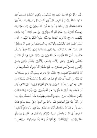 βÎ*sù 4 ÏMós¡=Ï9 tβθè=≈2& É>É‹s3ù=Ï9 šχθãè≈£ϑy™ ∩⊆⊇∪ ÒΟŠÏàtã ëU#x‹tã ÍοtÅzFψ$# ’Îû óΟßγs9uρ
                          r

÷βÎ)uρ ( $↔ø‹x© 8ρ•ÛØo„ n=sù óΟγ÷Ψtã óÚÌ÷è? βÎ)uρ ( öΝåκ]tã óÚÍôãr& ÷ρr& öΝηuΖ÷t/ Νä3÷n$$sù x8ρâ!$y_
                 x                ß           è             ÷                   æ

y7tΡθãΚj3ptä† y#ø‹x.uρ ∩⊆⊄∪ ÏÜÅ¡ø)ßϑ9$# =Ïtä† ©!$# ¨βÎ) 4 ÅÝó¡É)ø9$$Î/ ΝæηuΖ÷t/ Νä3÷n$$sù |Môϑs3ym
        Å                   t         ø 

7Í×¯≈s9ρé& !$tΒuρ 4 šÏ9≡sŒ ‰÷èt/ .ÏΒ χöθ©9uθtGtƒ ΟèO «!$# ãΝõ3ãm $pκÏù èπ1u‘öθ−G9$# ÞΟèδy‰ΖÏãuρ
y      '                    Ï          š           ¢

tÏ%©!# šχθ–ŠÎ;Ψ9$# $pκ5 ãΝä3øts† 4 Ö‘θçΡuρ “W‰èδ $pκÏù sπ1u‘öθ−G9$# $uΖø9“Ρr& !$¯ΡÎ) ∩⊆⊂∪ šÏΖÏΒ÷σßϑø9$$Î/
       $        ¨       Í                                                   t

#θçΡ%Ÿ2uρ «!$# É=≈tFÏ. ÏΒ (#θÝàósçGó™$# $yϑÎ/ â‘$t6ômF{$#uρ tβθ–ŠÏΨ≈−/§9$#uρ (#ρßŠ$yδ tÏ%©#Ï9 (#θßϑn=ó™r&
(                               Ï

óΟ©9 tΒuρ 4 WξŠÎ=s% $YΨyϑO ÉL≈tƒ$t↔Î/ (#ρçtIô±n@ Ÿωuρ Èβöθt±÷z$#uρ }¨$¨Ψ9$# (#âθt±÷‚s? Ÿξsù 4 u!#y‰pκà− Ïµø‹n=tã
                          r

}§ø¨Ζ9$# βr& !$pκÏù öΝÍκ=ã $oΨö;Fx.uρ ∩⊆⊆∪ tβρãÏ≈s3ø9$# ãΝèδ y7Í×¯≈s9ρé'sù ª!$# Αt“Ρr& !$yϑÎ/ Οä3øts†
          ¨               ö nt     t                                      '          t

Çdb¡9$$/ £b¡9$#uρ ÈβèŒW{$$Î/ šχèŒW{$#uρ É#ΡF{$$Î/ y#ΡF{$#uρ È÷yèø9$$Î/ š÷yèø9$#uρ Ä§ø¨Ζ9$$Î/
    Å Î      Å

tΑt“Ρr& $yϑ/ Νà6ts† Ο©9 tΒuρ 4 …ã&©! ×οu‘$¤Ÿ2 uθßγù ÏµÎ/ šX£‰|Ás? yϑsù 4 ÒÉ$|ÁÏ% yyρãàfø9$#uρ
        ! Î     ø ó                                 s

$yϑjÏ9 $]%Ïd‰|ÁãΒ zΝtƒótΒ Èø⌠$# |¤ŠÏèÎ/ ΝÏδÌ≈rO#u ’n?tã $uΖø‹s%uρ ∩⊆∈∪ tβθßϑÎ=≈©à9$# ãΝèδ y7Í×¯≈s9'ρé'sù ª!$#
                                                       #          ¤

Β Ïµ÷ƒ‰ƒ t÷/ $yϑj9 $]%d‰|ÁãΒuρ ‘θçΡuρ “W‰èδ ÏµŠÏù Ÿ≅ŠÅgΥM}$# çµ≈oΨ÷s?#uuρ ( Ïπ1u‘öθ−G9$# zÏΒ Ïµ÷ƒy‰tƒ t÷t/
z Ï    y t t        Ï Ï           Ö

tΒuρ 4 µŠÏù ª!$# tΑt“Ρr& !$yϑ/ È≅ŠÅgΥM}$# ã≅÷δr& ö/ä3ósu‹ø9uρ ∩⊆∉∪ tÉ)−Gßϑù=Ïj9 ZπsàÏãöθtΒuρ “Y‰èδuρ Ïπ1u‘öθ−G9$#
        Ï                     Î

|=≈tGÅ39# 7ø‹s9) !$uΖø9“Ρr&uρ ∩⊆∠∪ χθà)Å¡≈xø9$# ãΝèδ y7Í×≈s9'ρé'sù ª!$# tΑt“Ρr& !$yϑÎ/ Νà6øts† óΟ©9
       ø$ y    Î       t           š                      ¯

$yϑ/ ΟßγΨ÷t/ Νà6÷n$$sù ( Ïµø‹n=ã $·ΨÏϑ‹yγãΒuρ É=≈tGÅ6ø9$# zÏΒ Ïµ÷ƒ‰tƒ š÷t/ $yϑÏj9 $]%Ïd‰|ÁãΒ Èd,ysø9$$Î/
! Î     o                       t      ø                            y

ZπtãÅ° Νä3ΖÏΒ $oΨù=è_ 9e≅ä39 4 Èd,ysø9# zÏΒ x8u!%y` $£ϑtã öΝèδu!#uθ÷δr& ôìÎ6®Ks? Ÿωuρ ( ª!$# tΑt“Ρr&
    ÷ ö             y y     Ï          $

#θà)7tFó™$$sù ( öΝä38s?#u !$tΒ ’Îû öΝä.uθè=ö7uŠÏj9 Å3≈s9uρ Zοy‰Ïn≡uρ Zπ¨Βé& öΝà6n=yèyfs9 ª!$# u!$x© öθs9uρ 4 %[`$yγ÷ΨÏΒuρ
( Î

Èβr&uρ ∩⊆∇∪ tβθàÎ=FøƒrB ÏµŠÏù óΟGΨä. $yϑÎ/ Νä3ã∞Îm6t⊥ãŠsù $Yè‹Ïϑy_ öΝà6ãèÅ_ötΒ «!$# ’n<Î) 4 ÏN≡uöy‚ø9$#
                   t             ç

!$tΒ Ù÷èt/ ã š‚θãΖFøtƒ βr& öΝèδ‘x‹÷n#uρ öΝèδu!#uθ÷δr& ôìÎ7®Ks? Ÿωuρ !$# tΑt“Ρr& !$yϑÎ/ ΝæηuΖ÷t/ Νä3ôm$#
     Ç     . t     Ï             ö    $                                ª
 