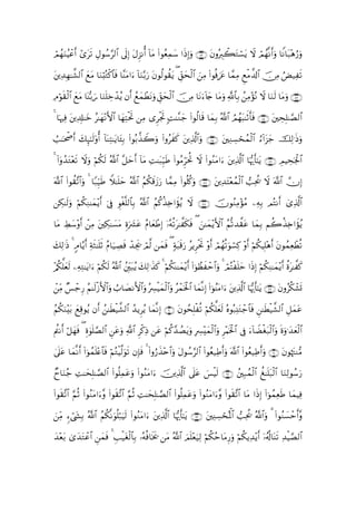 ΟγΖŠã& #“ts? ÉΑθß™§9$# ’n<Î) ΑÌ“Ρé& !$tΒ (#θãèÏϑy™ #sŒÎ)uρ ∩∇⊄∪ tβρçÉ9ò6tGó¡tƒ Ÿω óΟßγ¯Ρr&uρ $ZΡ$t7÷δâ‘uρ
ó ß uãô r                      t

tÏ‰γ≈¤±9$# yìtΒ $uΖ;çGø.$$sù $¨ΨtΒ#u $uΖ/u‘ tβθä9θà)ƒ ( Èd,ysø9$# zÏΒ (#θèùztä $£ϑÏΒ ÆìøΒ¤$!$# š∅ÏΒ âÙ‹Ïs?
     Î               ö                  ! −            t

ÏΘöθs)9# yìtΒ $oΨš/z’ $uΖ=Åzô‰ƒ βr& ßìyϑÜtΡρ Èd,ysø9$# š∅ÏΒ $tΡu!%` $tΒuρ «!$$Î/ ßÏΒ÷σçΡ Ÿω $uΖs9 $tΒuρ ∩∇⊂∪
      ø$                 n    ã         ô u                        y

4 $pκÏù Ï$Î#≈yz ã≈yγ÷ΡF{$# $yγFøtrB ÏΒ “ÌgrB ;M≈¨Ζy_ (#θä9$s% $yϑÎ/ ª!$# ÞΟßγt6≈rOr'sù ∩∇⊆∪ tÅsÎ=≈¢Á9$#
         t                        Ï            ø

Ü=≈ptõ¾r& y7Í×¯≈s9ρé& !$oΨÏF≈tƒ$t↔Î/ #θç/¤‹Ÿ2uρ (#ρãxx. tÏ%©!$#uρ ∩∇∈∪ tÏΖÅ¡ósßϑø9$# â!#t“y_ šÏ9≡sŒuρ
                  '                  (

4 (#ÿρß‰tG÷ès? ωρ öΝä3s9 ª!$# ¨≅ymr& !$tΒ ÏM≈t6Íh‹sÛ (#θãΒÌhptéB Ÿω (#θãΖtΒ#u tÏ%©!$# $pκš‰r'¯≈tƒ ∩∇∉∪ ÉΟŠÅspgø:$#
               Ÿ u

©!$# #θà)¨?$#uρ 4 $Y7Íh‹sÛ Wξ≈n=m ª!$# ãΝä3x%y—u‘ $£ϑÏΒ (#θè=ä.uρ ∩∇∠∪ tÏ‰tF÷èßϑø9$# =Ït† Ÿω ©!$# χÎ)
     (                          y                                                          ä

Å3≈s9ρ öΝä3ÏΖ≈yϑƒr& þ’Îû θøó¯=9$$Î/ ª!$# ãΝä.ä‹Ï{#xσãƒ Ÿω ∩∇∇∪ šχθãΖÏΒ÷σãΒ ÏµÎ/ ΟçFΡr& ü“Ï%©!$#
      u          ÷        È

$tΒ ÅÝy™÷ρr& ôÏΒ tÅ3≈|¡tΒ Íοu|³tã ãΠ$yèôÛÎ) …çµè?t≈¤s3sù ( z≈yϑ÷ƒF{$# ãΝ›?‰¤)tã $yϑÎ/ Νà2ä‹Ï{#xσãƒ
                                                ÿ

y7Ï9≡sŒ 4 5Θ$−ƒr& πsW≈n=O ãΠ$u‹ÅÁù ô‰gs† Ο©9 yϑsù ( 7πt6s%u‘ ãƒÌøtrB ÷ρr& óΟßγè?uθó¡Ï. ÷ρr& öΝä3ŠÎ=÷δr& tβθßϑÏèôÜè?
                  Ï r            s Å ó

÷/ä3=ès9 ÏµÏG≈tƒ#u öΝä39 ª!$# ßÎit7ãƒ y7Ï9≡x‹x. 4 öΝä3oΨ≈yϑ÷ƒr& (#þθÝàxôm$#uρ 4 óΟçFøn=ym #sŒÎ) öΝä3ÏΨ≈yϑ÷ƒr& äοt≈¤x.
    ªy                   s

ôÏiΒ Ó§ô_Í‘ ãΝ≈s9ø—{$#uρ Ü>$|ÁΡF{$#uρ Å£øŠyϑø9$#uρ ãôϑsƒø:$# $yϑ¯ΡÎ) (#þθãΨtΒ#u tÏ%©!$# $pκš‰r'¯≈tƒ ∩∇∪ tβρãä3ô±n@
                    F                  ç

Νä3Ζt/ yìÏ%θãƒ βr& ß≈sÜø‹¤±9$# ß‰ƒÌãƒ $yϑ¯ΡÎ) ∩⊃∪ tβθßsÎ=øè? öΝä3ª=yès9 çνθç7Ï⊥tGô_$$sù Ç≈sÜø‹¤±9$# È≅yϑtã
ã u÷

ΛäΡr& ö≅yγsù ( οθn=¢Á9$# Çtãρ «!$# Ìø.ÏŒ tã öΝä.£‰ÝÁtƒuρ ÎÅ£÷ϑø9$#uρ Ì÷Κsƒø:$# ’Îû u!$ŸÒøót7ø9$#uρ nοuρ≡y‰yèø9$#
                Í4            u                                    y

4’n?ã $yϑΡr& (#þθßϑn=÷æ$$sù öΝçGøŠ©9uθs? βÎ*sù 4 (#ρâ‘x‹÷n$#uρ tΑθß™§9$# (#θãè‹ÏÛr&uρ ©!$# (#θãè‹ÏÛr&uρ ∩⊇∪ tβθåκtJΖ•Β
    t    ¯

Óy$uΖã_ M≈ysÎ=≈¢Á9$# (#θè=ϑãρ (#θãΖtΒ#u šÏ%©!$# ’n?tã }§øŠs9 ∩⊄∪ ßÎ7ßϑø9$# à≈n=t7ø9$# $uΖÏ9θß™u‘
        Ï                 Ï t u

#θs)?$# ΝèO (#θãΖΒ#u¨ρ (#θs)¨?$# §ΝèO ÏM≈ysÎ=≈¢Á9$# (#θè=Ïϑtãuρ #θãΖtΒ#u¨ρ (#θs)¨?$# $tΒ #sŒÎ) (#þθßϑÏèsÛ $yϑŠÏù
( ¨ §            t                                               (

ziΒ &óy´Î/ ª!$# ãΝä3Ρuθè=7uŠs9 (#θãΖtΒ#u tÏ%©!$# $pκš‰r'¯≈tƒ ∩⊂∪ tÏΨÅ¡ósçRùQ$# =Ïtä† ª!$#uρ 3 (#θãΖ|¡ômr&¨ρ
   Ï                   ¯ ö

y‰÷è/ 3“y‰tGôã# ϑù 4 Í=ø‹tóø9$Î/ …çµèù$sƒs† tΒ ª!$# zΟ=÷èu‹Ï9 öΝä3ãm$tΒÍ‘uρ öΝä3ƒÏ‰÷ƒr& ÿ…ã&è!$oΨs? Ï‰øŠ¢Á9$#
    t         $ Ç y s         $                         n
 