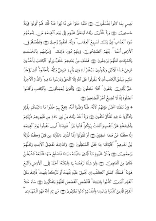 ¸οyŠtÏ% #θçΡθä. öΝçλm; $uΖ=% µ÷Ζã (#θåκçΞ $¨Β tã (#öθtGtã $£ϑn=sù ∩⊇∉∈∪ šχθà)Ý¡øtƒ #θçΡ%x. $yϑÎ/ ¤§ŠÏ↔t/
         (                 ùè ç t                                                     (

öΝßγΒθÝ¡o„ ∅tΒ Ïπyϑ≈uŠÉ)ø9$# ÏΘöθtƒ 4’n<Î) öΝÎγøŠn=tæ ¨myèö6u‹s9 y7•/u‘ šχ©Œr's? øŒÎ)uρ ∩⊇∉∉∪ šÏ↔Å¡≈yz
    ã

†Îû Λι≈oΨ÷è©Üs%ρ ∩⊇∉∠∪ Ο‹Ïm§‘ Ö‘θàtós9 …çµ¯ΡÎ)uρ ( ÅU$s)Ïèø9$# ßìƒÌ¡s9 š−/u‘ ¨βÎ) 3 É>#x‹yèø9$# uþθß™
    ÷à         u       Ò                                             |

ÏM≈oΨ|¡ysø9$Î/ Νßγ≈tΡöθn=t/uρ ( šÏ9≡sŒ tβρßŠ öΝåκ]ÏΒuρ χθßsÎ=≈¢Á9$# ÞΟßγ÷ΨÏiΒ ( $VϑtΒé& ÇÚö‘F{$#
           $                                      ÷     š

βρä‹è{'tƒ |=≈tGÅ3ø9$# (#θèOÍ‘uρ ×#ù=yz öΝÏδÏ‰÷èt/ .ÏΒ y#n=y⇐sù ∩⊇∉∇∪ βθãèÅ_ötƒ öΝßγ¯=yès9 ÏN$t↔Íh‹¡¡9$#uρ
t     ù                                                               t

õ‹{σãƒ óΟ9& 4 νρä‹{ù'tƒ …ã&#÷WÏiΒ Ú{tã öΝÍκÌEù'tƒ βÎ)uρ $uΖs9 ãxøóã‹y™ tβθä9θà)tƒuρ 4’oΤ÷ŠF{$# #x‹≈yδ uÚztä
  s ÷    sr ç è            é Ö

äοtÅzFψ$# â‘#¤$!$#uρ 3 ÏµŠÏù $tΒ (#θß™u‘yŠuρ ¨,ysø9$# ωÎ) «!$# ’n?tã (#θä9θà)tƒ ω βr& É=≈tGÅ3ø9$# ,≈sV‹ÏiΒ ΝÍκön=tã
                                                                                                     ß

#θãΒ$s%r&uρ É=≈tFÅ3ø9$$Î/ šχθä3Åb¡yϑƒ tÏ%©!$#uρ ∩⊇∉∪ tβθè=É)÷ès? Ÿξsùr& 3 tβθà)−Gtƒ šÏ%©#Ïj9 ×öyz
(                                   ã

                                                                ∩⊇∠⊃∪ tÏ⇔Ï=óÁèRùQ$# tô_r& ßì‹ÅÒçΡ Ÿω $¯ΡÎ) nο4θn=¢Á9$#

;ο§θà)Î/ Νä3≈oΨ÷s?#u !$tΒ #ρä‹è{ öΝÍκ5 7ìÏ%#uρ …çµΡr& (#þθ‘Ζsßuρ ×'©#àß …çµΡ(x. ôΜßγs%öθsù Ÿ≅t6pgø:$# $uΖø)tGtΡ øŒÎ)uρ *
                            (          Í            ¯                        ¯r

öΝåκJƒÍh‘èŒ óΟÏδÍ‘θßγàß ÏΒ tΠyŠ#u ûÍ_t/ .Β y7•/u‘ x‹s{r& øŒÎ)uρ ∩⊇∠⊇∪ tβθà)−Gs? ÷/ä3ª=yès9 ÏµŠÏù $tΒ (#ρãä.øŒ$#uρ
    t−                                       Ï

πyϑ≈uŠÉ)ø9# tΠöθƒ (#θä9θà)s? χr& ¡ !$tΡô‰γx© ¡ 4’?t/ (#θä9$s% ( öΝä3În/t/ àM¡s9r& öΝÍκÅ¦àΡr& #’n?tã öΝèδy‰pκô−r&uρ
Ï         $ t                            Î       n                       Î   ó

Zπ−ƒÍh‘èŒ $¨Ζà2uρ ≅ö7s% ÏΒ $tΡäτ!$t/#u x8sõ°r& !$oÿ©ςÎ) (#þθä9θà)s? ÷ρr& ∩⊇∠⊄∪ t,Î#Ï≈xî #x‹≈yδ ôtã $¨Ζà2 $¯ΡÎ)
                  ã

öΝßγ=ès9uρ ÏM≈tƒψ$# ã≅Å_ÁΡ y7Ï9≡x‹.uρ ∩⊇∠⊂∪ tβθè=ÏÜö7ϑø9$# Ÿ≅yèsù $oÿÏ3 $uΖä3Î=öκçJsùr& ( öΝÏδÏ‰÷èt/ .ÏiΒ
    ¯y          F        x ç       x                  ß

ß≈sÜø‹¤±9$# çµyèt7ø?r'sù $yγ÷ΨÏΒ y‡n=|¡Σ$$sù $oΨÏF≈tƒ#u çµ≈oΨ‹s?#u ü“Ï%©!$# r't6tΡ öΝÎγøŠn=tæ ã≅ø?$#uρ ∩⊇∠⊆∪ šχθãèÅ_ötƒ
                                                               ø

ìt7¨?$#uρ ÇÚö‘F{$# †n<Î) t$s#÷zr& …çµ¨Ζ3≈s9uρ $pκÍ5 çµ≈uΖ÷èsùts9 $oΨø⁄Ï© öθs9uρ ∩⊇∠∈∪ šÍρ$tóø9$# zÏΒ tβ%s3sù
y                                 ÿ Å

ã≅sVΒ y7Ï9≡©Œ 4 ]yγ=tƒ çµò2øIs? ÷ρr& ]yγ=tƒ Ïµø‹n=tã ö≅ÏϑøtrB βÎ) É=ù=x6ø9$# È≅sVyϑx. …ã&é#sVyϑsù 4 çµ1uθyδ
    t              ù       ç          ô ù

ξsWtΒ u!$y™ ∩⊇∠∉∪ tβρã©3tFtƒ öΝßγ¯=ès9 }ÈÁs)9$# ÄÈÝÁø%$$sù 4 $uΖÏG≈tƒ$t↔Î/ (#θç/¤‹x. šÏ%©!$# ÏΘöθs)ø9$#
¸                         x           y     | ø

( “Ï‰tGôγϑ9$# uθßγsù ª!$# Ï‰κ‰ tΒ ∩⊇∠∠∪ tβθãΚÎ=ôàtƒ (#θçΡ%x. öΝåκ|¦àΡr&uρ $uΖÏG≈tƒ$t↔Î/ (#θç/¤‹x. zƒÏ%©!$# ãΠöθs)9$#
         ß ø                öu                                                                                      ø
 