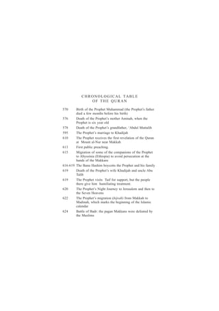 CHRONOLOGICAL TABLE
               OF THE QURAN

570     Birth of the Prophet Muhammad (the Prophet’s father
        died a few months before his birth)
576     Death of the Prophet’s mother Aminah, when the
        Prophet is six year old
578     Death of the Prophet’s grandfather, ‘Abdul Muttalib
595     The Prophet’s marriage to Khadijah
610     The Prophet receives the first revelation of the Quran
        at Mount al-Nur near Makkah
613     First public preaching.
615     Migration of some of the companions of the Prophet
        to Abyssinia (Ethiopia) to avoid persecution at the
        hands of the Makkans
616-619 The Banu Hashim boycotts the Prophet and his family
619     Death of the Prophet’s wife Khadijah and uncle Abu
        Talib
619     The Prophet visits Taif for support, but the people
        there give him humiliating treatment.
620     The Prophet’s Night Journey to Jerusalem and then to
        the Seven Heavens
622     The Prophet’s migration (hijrah) from Makkah to
        Madinah, which marks the beginning of the Islamic
        calendar
624     Battle of Badr: the pagan Makkans were defeated by
        the Muslims
 