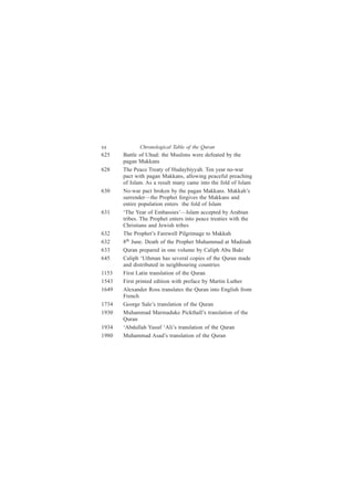 xx            Chronological Table of the Quran
625    Battle of Uhud: the Muslims were defeated by the
       pagan Makkans
628    The Peace Treaty of Hudaybiyyah. Ten year no-war
       pact with pagan Makkans, allowing peaceful preaching
       of Islam. As a result many came into the fold of Islam
630    No-war pact broken by the pagan Makkans. Makkah’s
       surrender—the Prophet forgives the Makkans and
       entire population enters the fold of Islam
631    ‘The Year of Embassies’—Islam accepted by Arabian
       tribes. The Prophet enters into peace treaties with the
       Christians and Jewish tribes
632    The Prophet’s Farewell Pilgrimage to Makkah
632    8th June. Death of the Prophet Muhammad at Madinah
633    Quran prepared in one volume by Caliph Abu Bakr
645    Caliph ‘Uthman has several copies of the Quran made
       and distributed in neighbouring countries
1153   First Latin translation of the Quran
1543   First printed edition with preface by Martin Luther
1649   Alexander Ross translates the Quran into English from
       French
1734   George Sale’s translation of the Quran
1930   Muhammad Marmaduke Pickthall’s translation of the
       Quran
1934   ‘Abdullah Yusuf ‘Ali’s translation of the Quran
1980   Muhammad Asad’s translation of the Quran
 