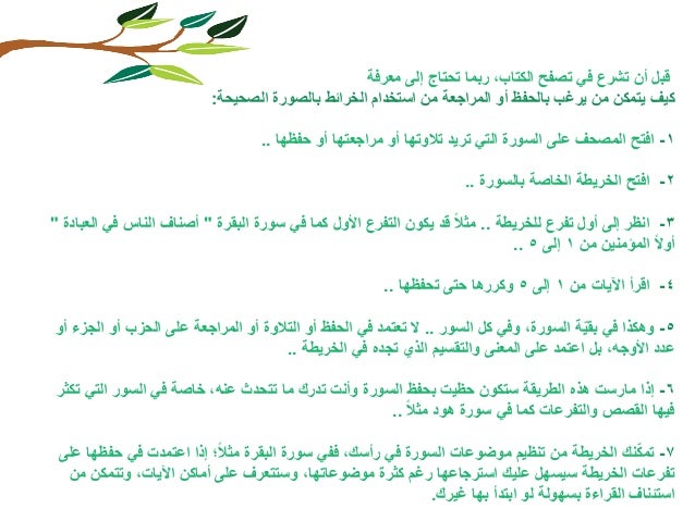 الخرائط الذهنية لسور القرآن الكريم