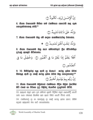 w,a-l=¾wdka w¾:l:kh                             100 iQrdya w,a-wdÈhdya ^fõ.fhka ÈjhkakdjQ&




                                          ∩∉∪ ×ŠθãΖs3s9 ⎯ÏμÎn/tÏ9 z⎯≈|¡ΣM}$# ¨βÎ)
       6’ ksh; jYfhkau ñksid ;u rlaI;hd flfrys l< .=K
                                    s
       fkdolajkafkl= fjhs’ 03



                                            ∩∠∪ Ó‰‹Íκy¶s9 y7Ï9≡sŒ 4’n? tã …çμ¯Ρ Î)uρ
       7’ ksh; jYfhkau Tyq fï i|yd idlaIlrejl= jkafkah’
                                        s

                                     * ∩∇∪ î‰ ƒÏ‰t±s9 Îö sƒø:$# Éb=ßsÏ9 …çμ¯Ρ Î)ρ
                                                                                  u
       8’ ksh; jYfhkau Tyq iem iïm;aj,g m%h ls¦fuys,d
                                          s
       oreKq whl=j isákafkah’

       ’Îû $tΒ Ÿ≅Å_Áãmuρ ∩®∪ Í‘θç7à)ø9$# ’Îû $tΒ uÏY÷èç/ #sŒÎ) ãΝn=÷ètƒ Ÿξsùr&

                                                                  ∩⊇⊃∪ Í‘ρß‰Á9$#
       9’ 10’ ñkSj<j,a ;=< we;s oE neyer lrkq ,nk nj;a
       is;;< we;s oE fy<s lrkq ,nk nj;a Tyq fkdokafkao@04
          a =
                                          ∩⊇⊇∪ 7Î6y‚©9 7‹Í×tΒöθtƒ öΝÍκÍ5 Νåκ®5‘ ¨βÎ)
                                                                                u
       11’ ksh; jYfhkau Tjqkf.a rlaI;hd tosk Tjqka ^lrñka
                             a      s
       isá ryia yd újD; oE& ms<no uekúka oekqj;aj isáhs’
                               s
       03’ w,a,dya Tyqg ,nd ÿka iïm;a N=l;s úosñka Tyqg lD;fõoS fkdù
                                         a
       ;ud .ek muKla is;ñka wka whg msysg fkdù cSj;a fjhs’
       04’ ryis.;jQ oE yd ieÕjQKq oE fy<s lrkq ,nk w;r” lsisu
       fohla w,a,dyag u. ye¦ fkdhkafkah’


         World Assembly of Muslim Youth
                                                                                         120
 