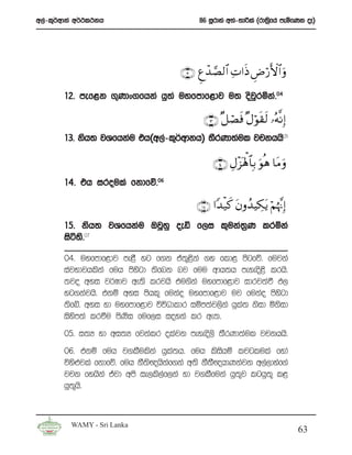 w,a-l=¾wdka w¾:l:kh                       86 iQrdya w;a-;dßla ^rd;%fha meñfKk oE&
                                                                   s




                                     ∩⊇⊄∪ Æíô‰¢Á9$# ÏN#sŒ ÇÚö‘F{$# uρ

       12’ mef<k .=Kdx.fhka hq;a uyfmdf<dj u; osjrñka’04
                                                 q

                                            ∩⊇⊂∪ ×≅óÁsù ×Αöθs)s9 …çμ¯ΡÎ)
       13’ ksh; jYfhkau th^w,a-l=¾wdkh& ;SrKd;aul jpkhhs05

                                               ∩⊇⊆∪ ÉΑ÷“oλù;$$Î/ uθèδ $tΒuρ
       14’ th iroula fkdfõ’06

                                         ∩⊇∈∪ #Y‰ø‹x. tβρß‰ŠÅ3 tƒ öΝåκ¨ΞÎ)
       15’ ksh; jYfhkau TjQyq oeä f,i l=uka;K lrñka
                                            %
       isá;s’07

       04’ uyfmdf<dj me<S yg f.k ta;=<ska .y fld< msgfõ’ fujka
       iajNdjhlska fuh msysgd ;sfnk nj fuu wdh;h meyeos<s lrhs’
       ;jo wyi j¾Idj we;s lrjhs tu.ska uyfmdf<dj idrj;aù M,
       yg.kajhs’ tkï wyi mshl= fukao uyfmdf<dj uj fukao msysgd
       ;sfí’ wyi yd uyfmdf<dj úúOdldr iïm;aj,ska hqla; ksid ñksid
       isysm;a lrùu msKsi fuf,i ioyka lr we;’
       05’ i;H yd wi;H fjkalr olajk meyeos,s ;SrKd;aul jpkhhs’
       06’ tkï fuh j.lSulska hql;h’ fuh lsishï ljglula fyda
                                     a
       úys¿jla fkdfõ’ fuh kS;{hskf.ka w;s kS;{hdKkajk w,a,dyaf.a
                             s     a           S
       jpk fyhska tajd wms ie,ls,af,ka yd j.lSfuka hq;=j lghq;= l<
       hq;h’s
          =



         WAMY - Sri Lanka
                                                                              63
 
