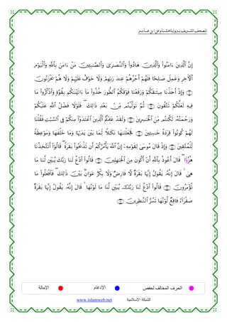  ‫א‬‫א‬‫א‬‫א‬


ÏΘöθu‹ø9$#uρ «!$$Î/ z⎯tΒ#u™ ô⎯tΒ š⎥⎫Ï↔Î7≈¢Á9$#uρ 3“t≈|Á¨Ζ9$#uρ (#ρßŠ$yδ š⎥⎪Ï%©!$#uρ (#θãΨtΒ#u™ t⎦⎪Ï%©!$# ¨βÎ)
šχθçΡt“øts† öΝèδ Ÿωuρ öΝÍκön=tæ ì∃öθyz Ÿωuρ óΟÎγÎn/u‘ y‰ΨÏã öΝèδãô_r& öΝßγn=sù $[sÎ=≈|¹ Ÿ≅Ïϑtãuρ ÌÅzFψ$#
$tΒ (#ρãä.øŒ$#ρ ;ο§θà)Î/ Νä3≈oΨ÷s?#u™ !$tΒ (#ρä‹è{ u‘θ’Ü9$# ãΝä3s%öθsù $uΖ÷èsùu‘uρ öΝä3s)≈sV‹ÏΒ $tΡõ‹s{r& øŒÎ)uρ ∩∉⊇∪
u
öΝä3ø‹n=tã «!$# ã≅ôÒsù Ÿωöθn=sù ( y7Ï9≡sŒ Ï‰÷èt/ -∅ÏiΒ ΟçGøŠ©9uθs? §ΝèO ∩∉⊄∪ tβθà)−Gs? öΝä3ª=yès9 ÏµŠÏù
$oΨù=à)sù ÏMö6¡¡9$# ’Îû öΝä3ΨÏΒ (#÷ρy‰tFôã$# t⎦⎪Ï%©!$# ãΛä⎢÷ΗÍ>tã ô‰s)s9uρ ∩∉⊂∪ t⎦⎪ÎÅ£≈sƒø:$# z⎯ÏiΒ ΟçGΨä3s9 …çµçFyϑômu‘uρ
ZπsàÏãöθtΒuρ $yγxù=yz $tΒuρ $pκö‰y‰tƒ t⎦÷⎫t/ $yϑÏj9 Wξ≈s3tΡ $yγ≈uΖù=yèpgm ∩∉⊆∪ t⎦⎫Ï↔Å¡≈yz ¸οyŠtÏ% (#θçΡθä. öΝßγs9
$tΡä‹Ï‚−Gs?r& (#þθä9$s% ( Zοts)t/ (#θçtr2õ‹s? βr& ôΜä.âß∆ù'tƒ ©!$# ¨βÎ) ÿ⎯ÏµÏΒöθs)Ï9 4©y›θãΒ tΑ$s% øŒÎ)uρ ∩∉∈∪ t⎦⎫É)−Gßϑù=Ïj9
$tΒ $uΖ©9 ⎦Îi⎫t7ãƒ y7−/u‘ $uΖs9 äí÷Š$# (#θä9$s% ∩∉∉∪ š⎥⎫Î=Îγ≈pgø:$# z⎯ÏΒ tβθä.r& ÷βr& «!$$Î/ èŒθããr& tΑ$s% ( #Yτç“èδ
$tΒ (#θè=yèøù$$sù ( y7Ï9≡sŒ š⎥÷⎫t/ 8β#uθã íõ3Î/ Ÿωuρ ÖÚÍ‘$sù ω ×οts)t/ $pκ¨ΞÎ) ãΑθà)tƒ …çµ¯ΡÎ) tΑ$s% 4 }‘Ïδ
t
×οts)t/ $pκ¨ΞÎ) ãΑθà)tƒ …çµ¯ΡÎ) tΑ$s% 4 $yγçΡöθs9 $tΒ $oΨ©9 ⎦Îi⎫t6ãƒ š−/u‘ $oΨs9 äí÷Š$# (#θä9$s% ∩∉∠∪ šχρãtΒ÷σè?
∩∉∇∪ š⎥⎪ÌÏà≈¨Ζ9$# ”Ý¡s? $yγçΡöθ©9 ÓìÏ%$sù â™!#tø|¹

‫اﻹﻣﺎﻟﺔ‬

‫اﻹدﻏﺎم‬
www.islamweb.net

‫اﻟﺤﺮف اﻟﻤﺨﺎﻟﻒ ﻟﺤﻔﺺ‬
‫ﺍﻟﺸﺒﻜﺔ ﺍﻹﺴﻼﻤﻴﺔ‬

 